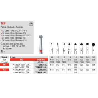 Fresa multilaminas redonda TC41