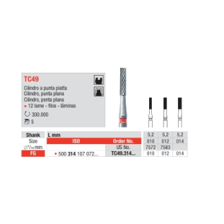 Fresa multilaminas cilindro TC49