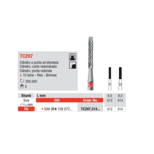 Fresa multilaminas cilindro TC297