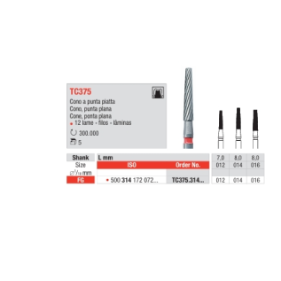 Fresa multilaminas cono punta plana TC375